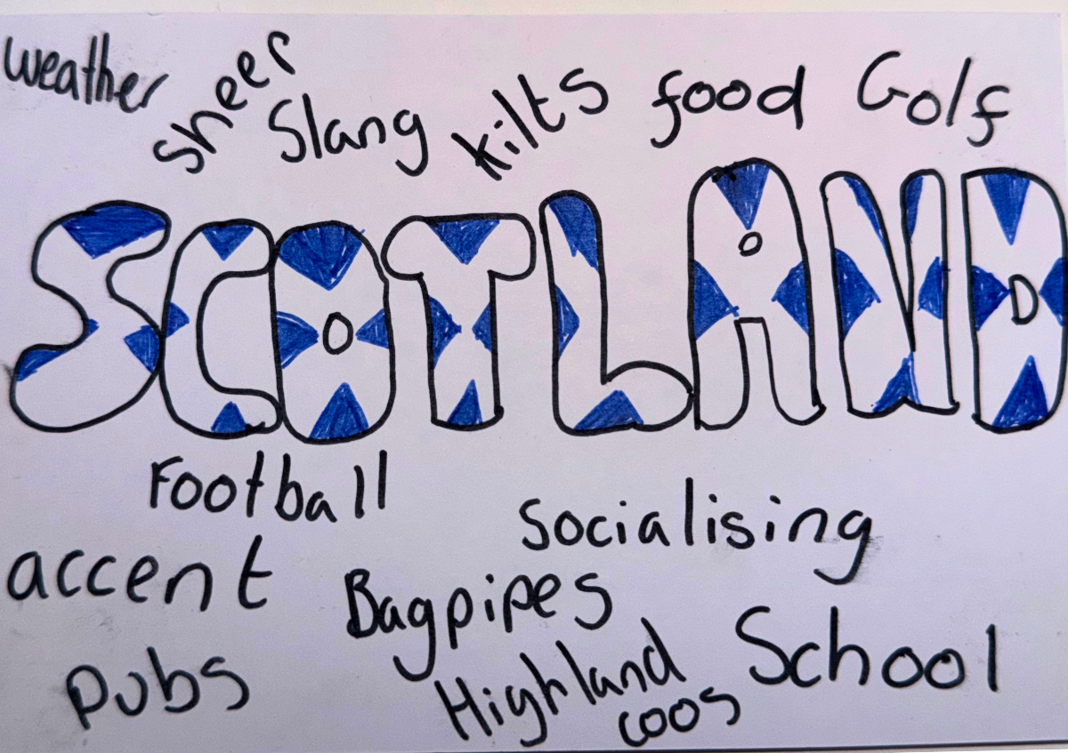 Postcard of Scotland with some things you might know it for like kilts, food, golf etc.