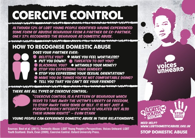 Graphic by LGBTYS explaining coercive control - although 52% of LGBT young people identified having experienced some form of abusive behaviour from a partner or ex-partner, only 37% recognised it as domestic abuse.