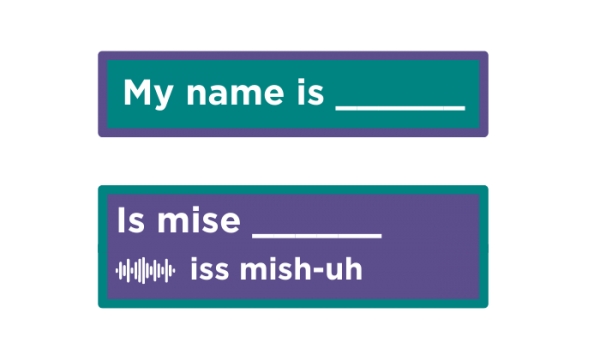 intro-phrase-examples-introductory-subordinate-clauses-2019-02-10