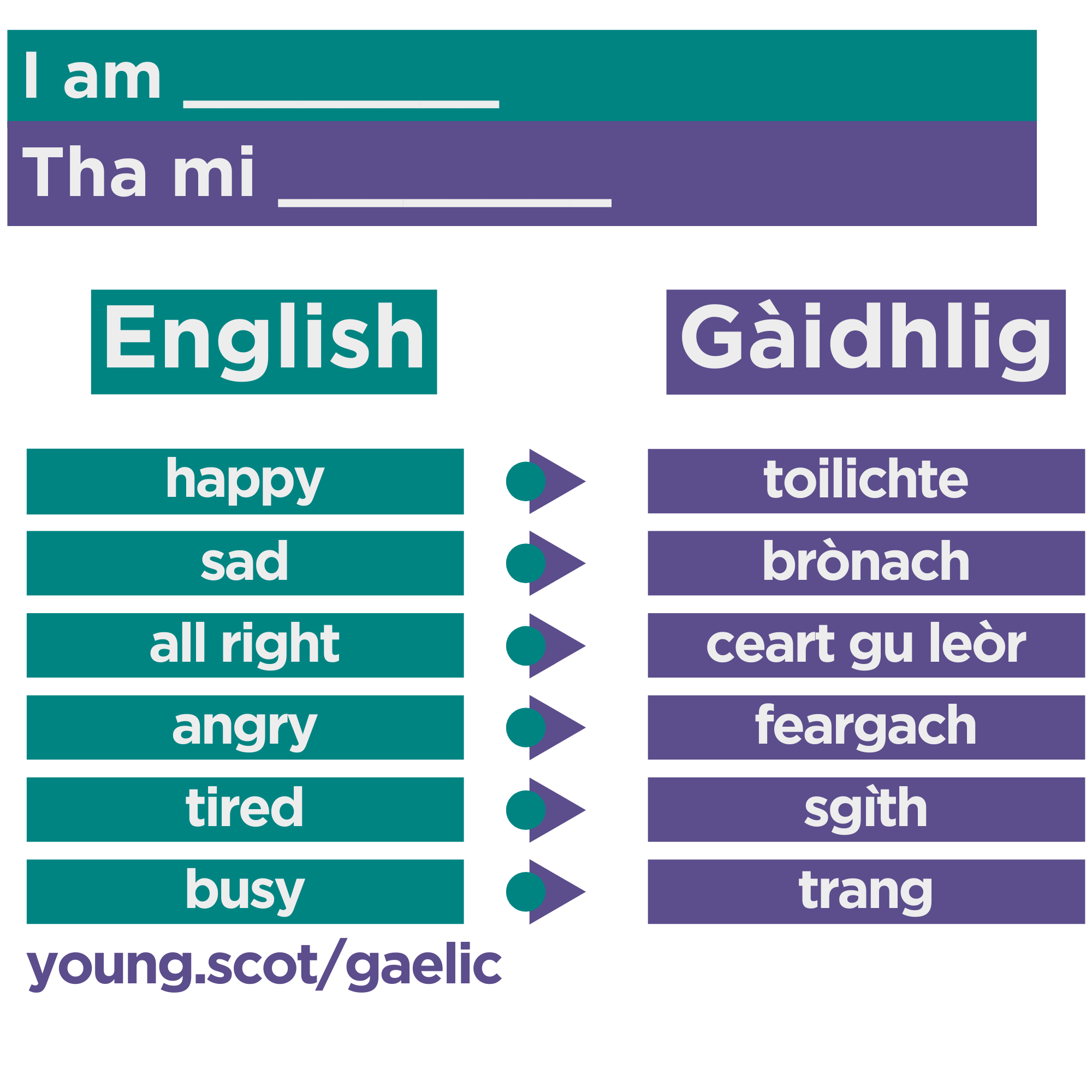 A vocabualary list of gaelic words
