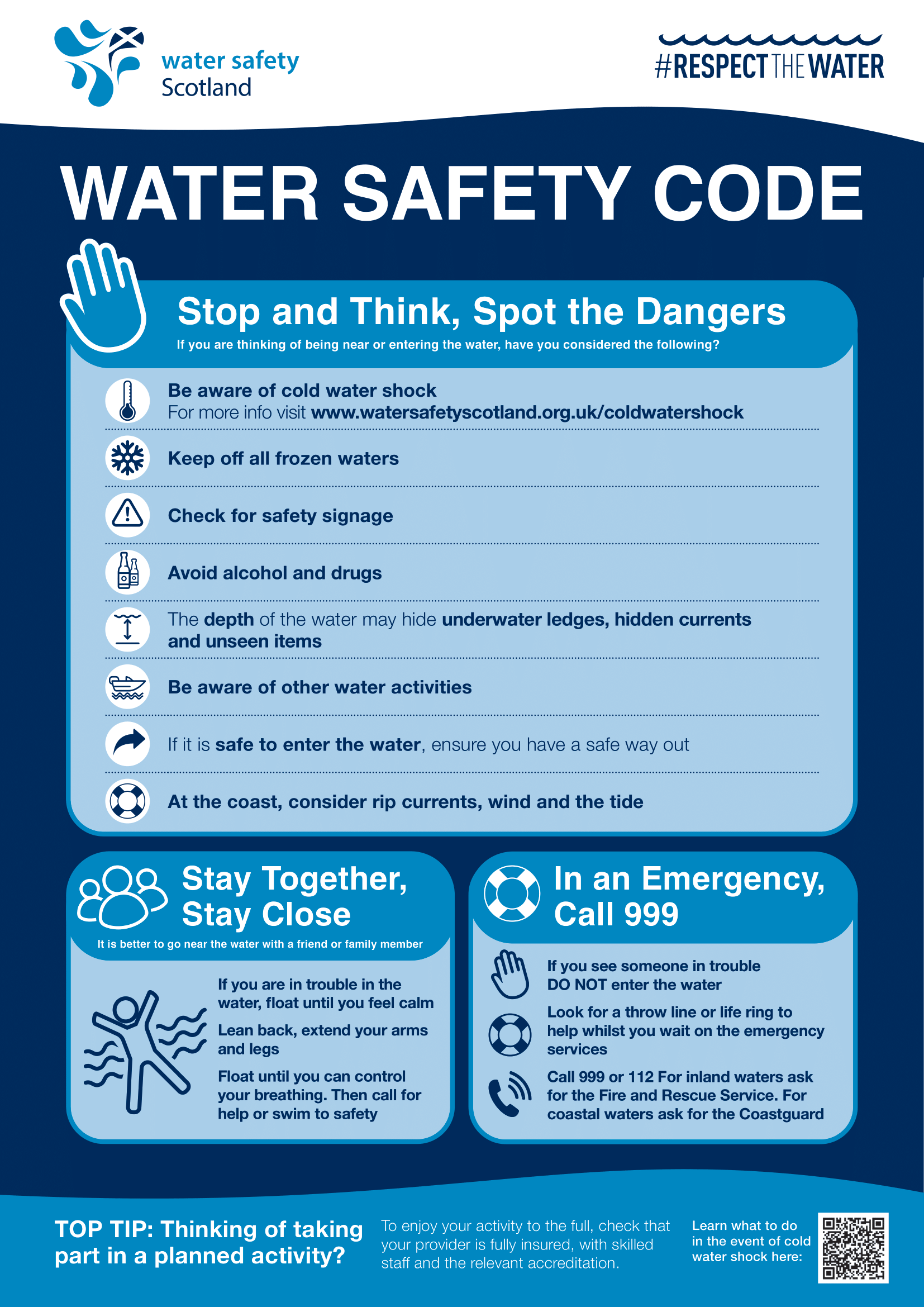 Water Safety Code