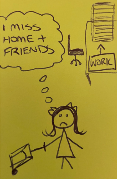 Sad Stickman saying I miss home and friends